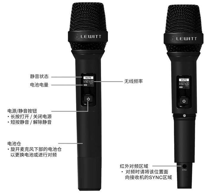 INFINY microphone