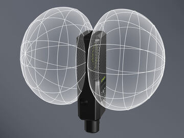 cardioid